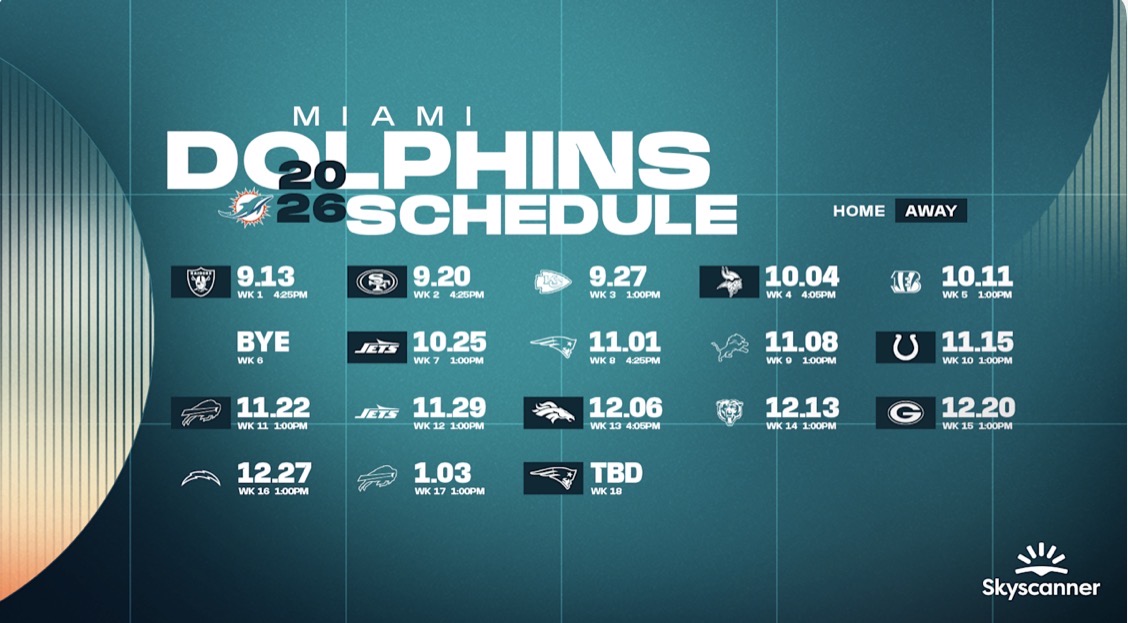 🐬 Calendrier NFL 2026 : Le programme complet des Miami Dolphins décrypté !